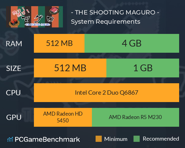 往け！往け！マグロ - THE SHOOTING MAGURO - System Requirements PC Graph - Can I Run 往け！往け！マグロ - THE SHOOTING MAGURO -