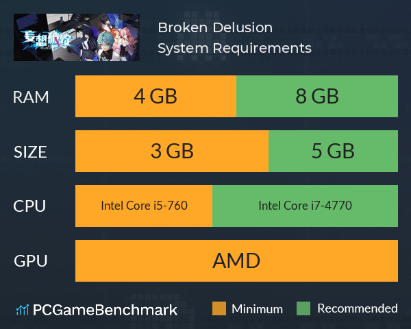 妄想破绽 Broken Delusion System Requirements PC Graph - Can I Run 妄想破绽 Broken Delusion