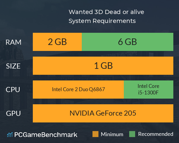 Wanted 3D: Dead or alive System Requirements PC Graph - Can I Run Wanted 3D: Dead or alive Wanted 3D: Dead or alive System Requirements PC Graph - Can I Run Wanted 3D: Dead or alive