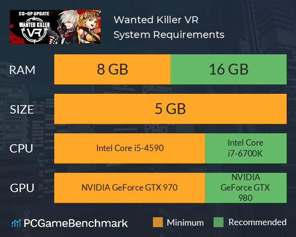 Wanted Killer VR System Requirements PC Graph - Can I Run Wanted Killer VR