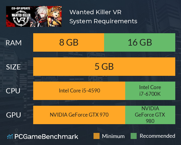 Wanted Killer VR System Requirements PC Graph - Can I Run Wanted Killer VR Wanted Killer VR System Requirements PC Graph - Can I Run Wanted Killer VR