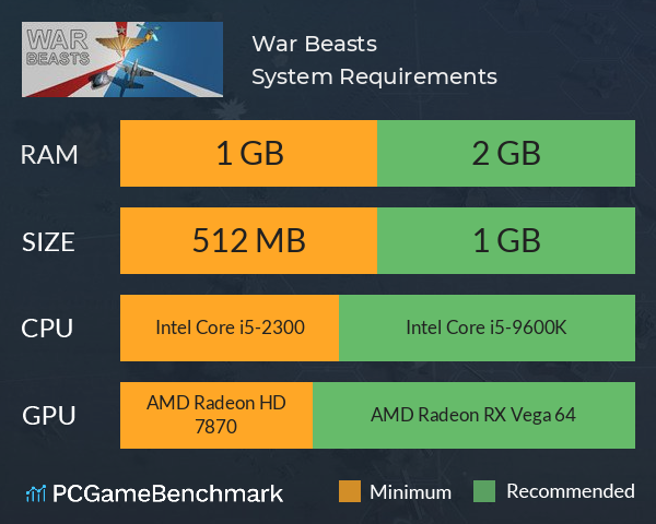 War Beasts System Requirements PC Graph - Can I Run War Beasts