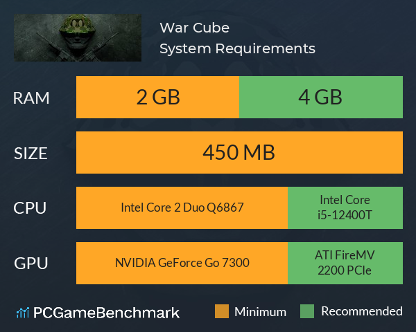 War Cube System Requirements PC Graph - Can I Run War Cube