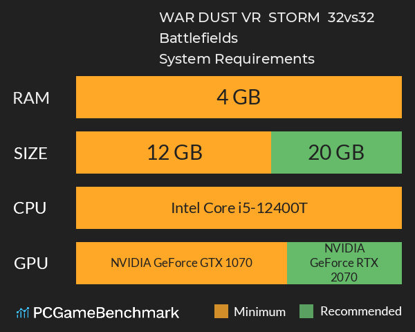 WAR DUST VR : STORM | 32vs32 Battlefields System Requirements PC Graph - Can I Run WAR DUST VR : STORM | 32vs32 Battlefields WAR DUST VR : STORM | 32vs32 Battlefields System Requirements PC Graph - Can I Run WAR DUST VR : STORM | 32vs32 Battlefields