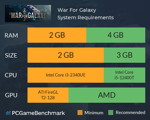 War For Galaxy System Requirements PC Graph - Can I Run War For Galaxy War For Galaxy System Requirements PC Graph - Can I Run War For Galaxy