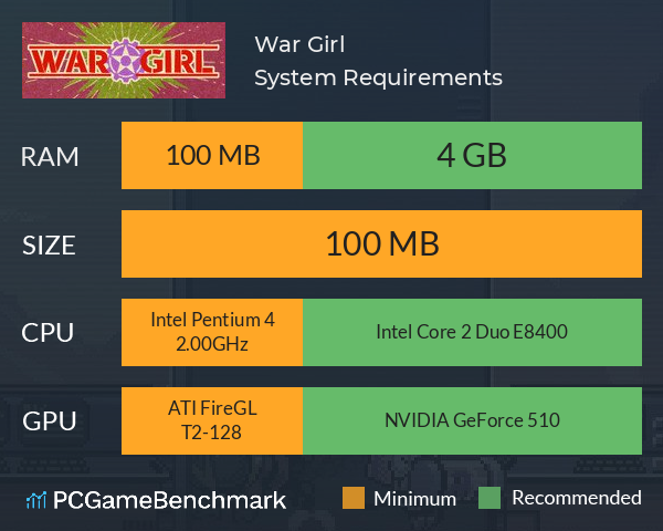 War Girl System Requirements PC Graph - Can I Run War Girl War Girl System Requirements PC Graph - Can I Run War Girl