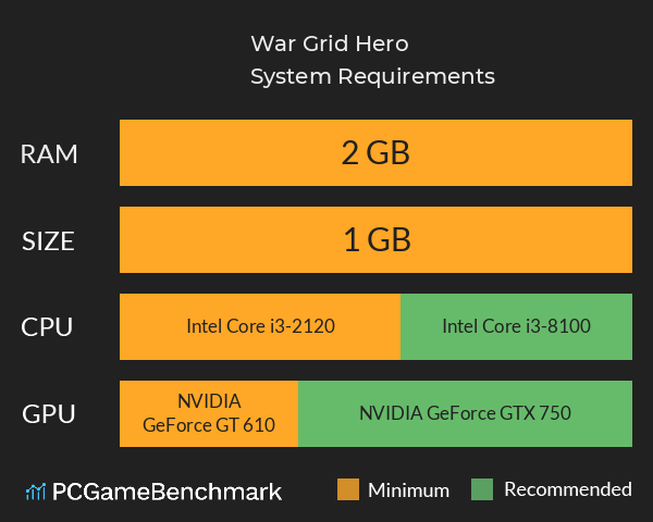 War Grid Hero System Requirements PC Graph - Can I Run War Grid Hero War Grid Hero System Requirements PC Graph - Can I Run War Grid Hero