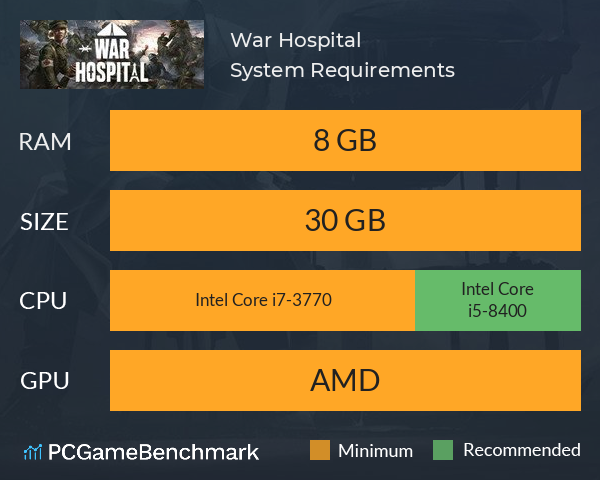 War Hospital System Requirements PC Graph - Can I Run War Hospital