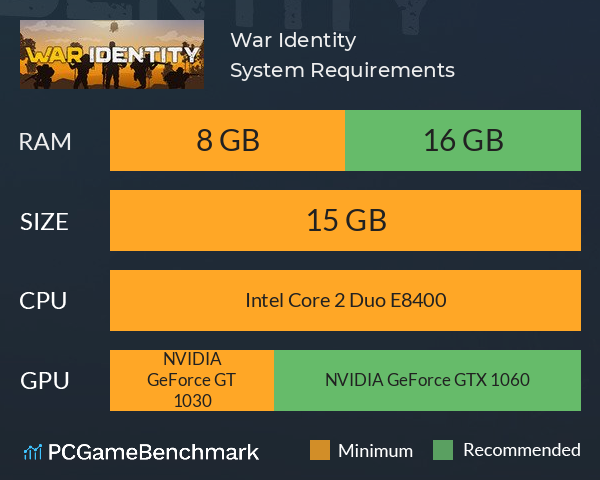 War Identity System Requirements PC Graph - Can I Run War Identity