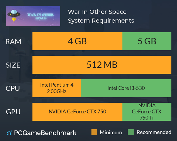 War In Other Space System Requirements PC Graph - Can I Run War In Other Space