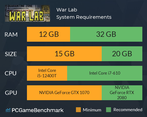 War Lab System Requirements PC Graph - Can I Run War Lab War Lab System Requirements PC Graph - Can I Run War Lab