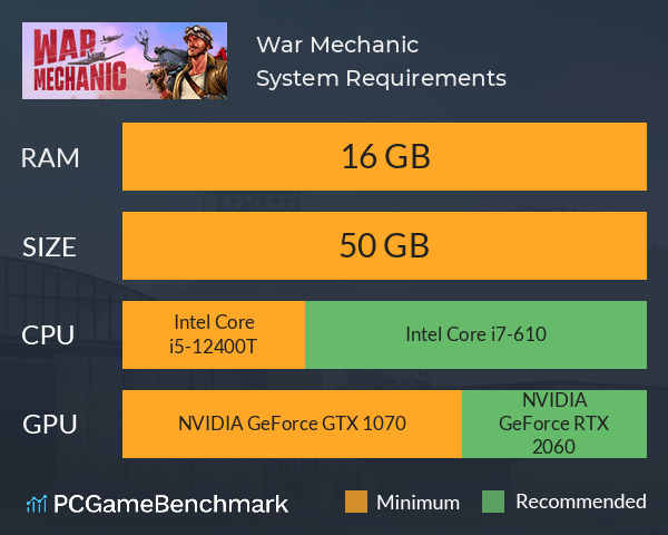 War Mechanic System Requirements PC Graph - Can I Run War Mechanic War Mechanic System Requirements PC Graph - Can I Run War Mechanic