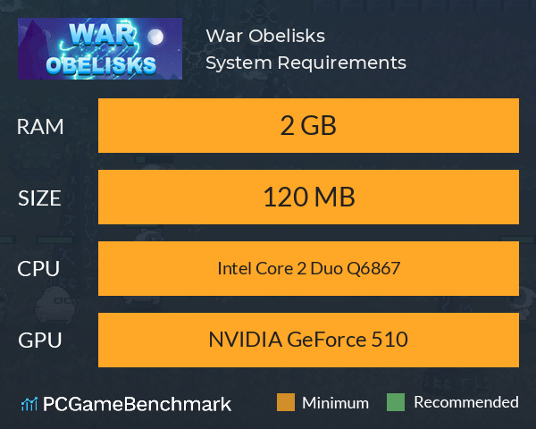 War Obelisks System Requirements PC Graph - Can I Run War Obelisks