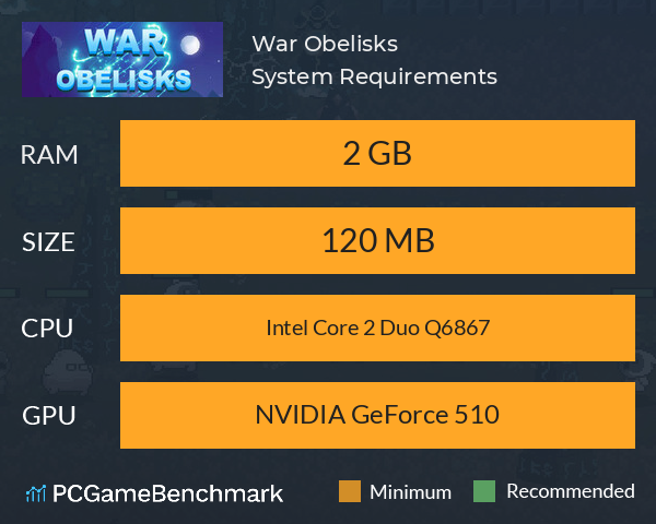 War Obelisks System Requirements PC Graph - Can I Run War Obelisks War Obelisks System Requirements PC Graph - Can I Run War Obelisks