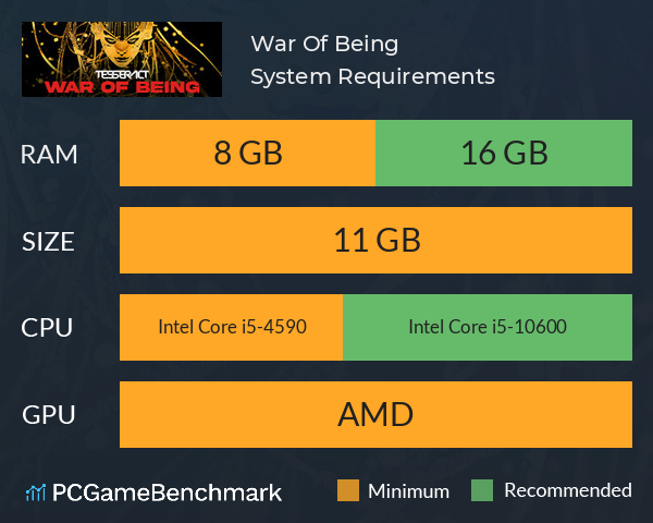 War Of Being System Requirements PC Graph - Can I Run War Of Being