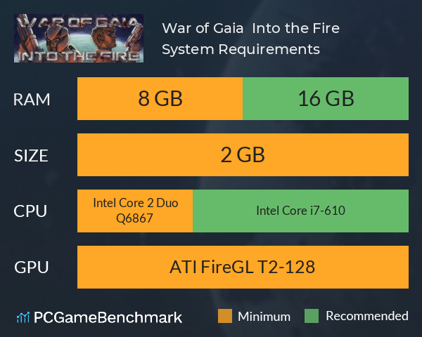 War of Gaia : Into the Fire System Requirements PC Graph - Can I Run War of Gaia : Into the Fire War of Gaia : Into the Fire System Requirements PC Graph - Can I Run War of Gaia : Into the Fire