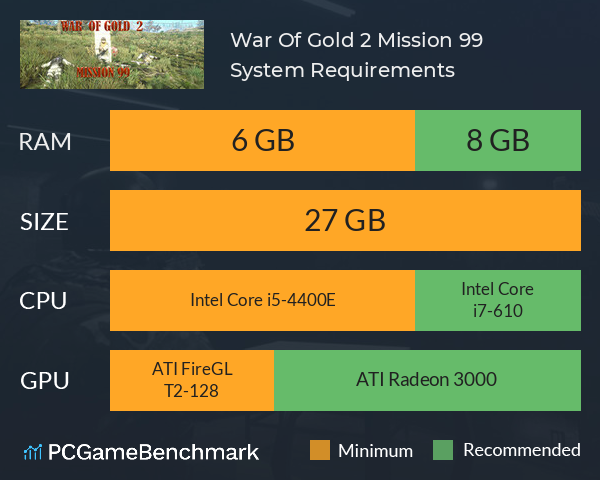 War Of Gold 2 Mission 99 System Requirements PC Graph - Can I Run War Of Gold 2 Mission 99 War Of Gold 2 Mission 99 System Requirements PC Graph - Can I Run War Of Gold 2 Mission 99