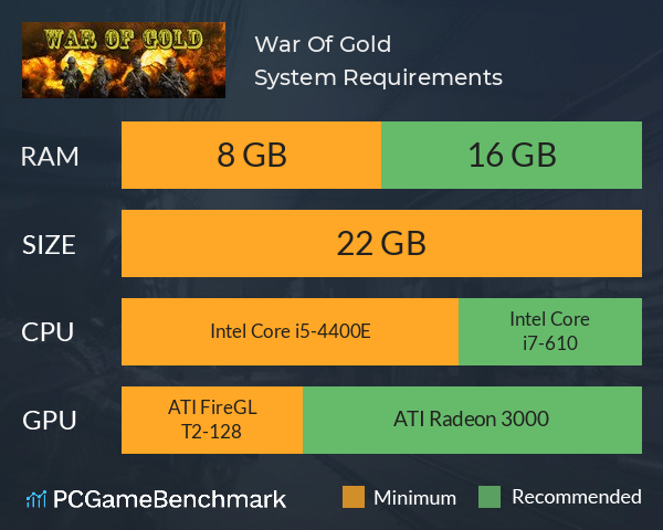 War Of Gold System Requirements PC Graph - Can I Run War Of Gold War Of Gold System Requirements PC Graph - Can I Run War Of Gold