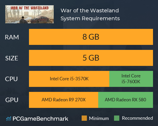 War of the Wasteland System Requirements PC Graph - Can I Run War of the Wasteland