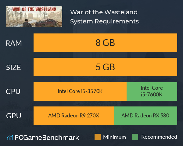 War of the Wasteland System Requirements PC Graph - Can I Run War of the Wasteland War of the Wasteland System Requirements PC Graph - Can I Run War of the Wasteland