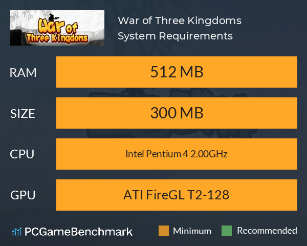 War of Three Kingdoms System Requirements PC Graph - Can I Run War of Three Kingdoms
