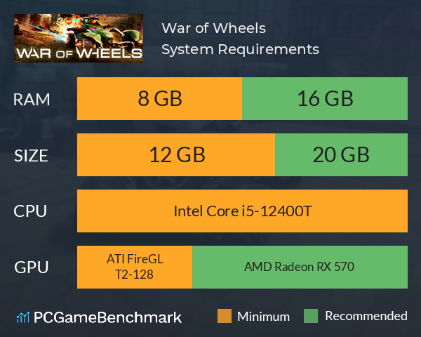 War of Wheels System Requirements PC Graph - Can I Run War of Wheels War of Wheels System Requirements PC Graph - Can I Run War of Wheels