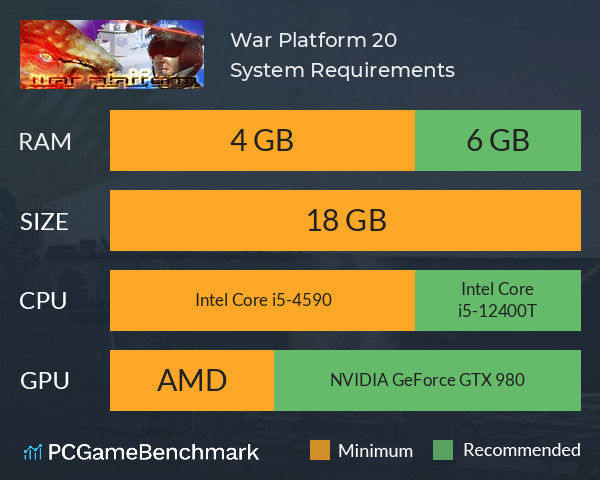 War Platform 2.0 System Requirements PC Graph - Can I Run War Platform 2.0