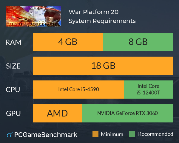 War Platform 2.0 System Requirements PC Graph - Can I Run War Platform 2.0 War Platform 2.0 System Requirements PC Graph - Can I Run War Platform 2.0