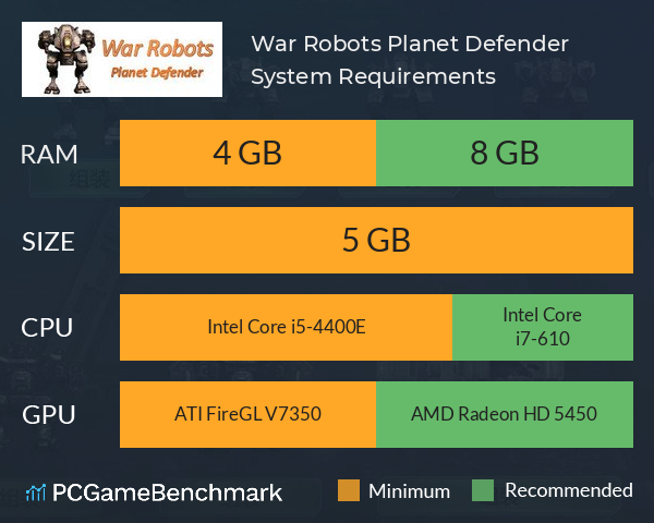 War Robots: Planet Defender System Requirements PC Graph - Can I Run War Robots: Planet Defender