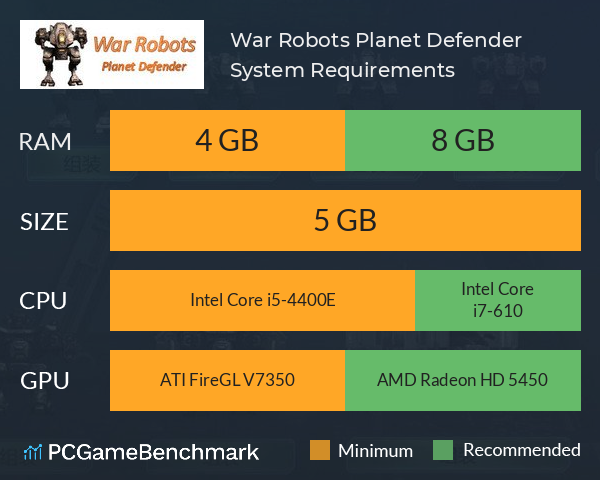 War Robots: Planet Defender System Requirements PC Graph - Can I Run War Robots: Planet Defender War Robots: Planet Defender System Requirements PC Graph - Can I Run War Robots: Planet Defender