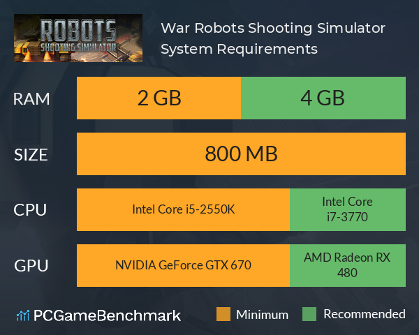 War Robots Shooting Simulator System Requirements PC Graph - Can I Run War Robots Shooting Simulator War Robots Shooting Simulator System Requirements PC Graph - Can I Run War Robots Shooting Simulator
