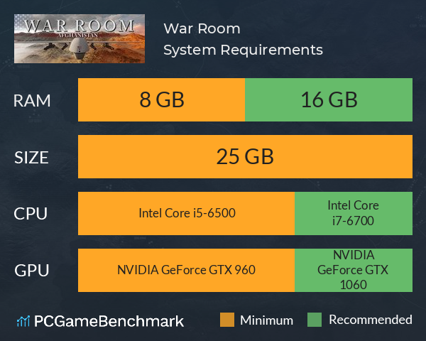 War Room System Requirements PC Graph - Can I Run War Room