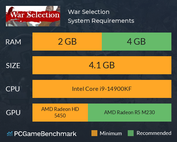 War Selection System Requirements PC Graph - Can I Run War Selection