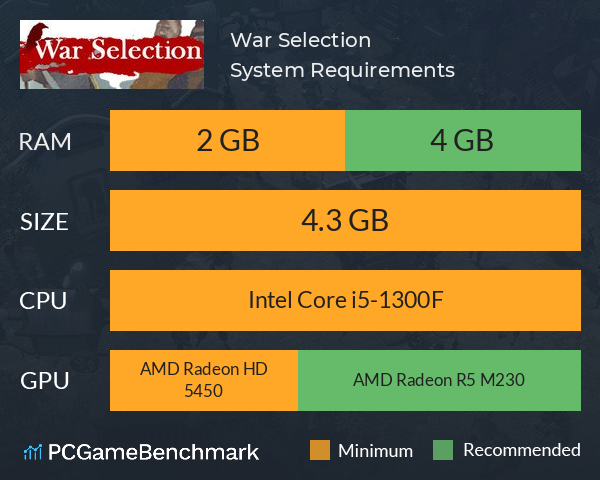 War Selection System Requirements PC Graph - Can I Run War Selection