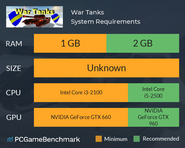 War Tanks System Requirements PC Graph - Can I Run War Tanks