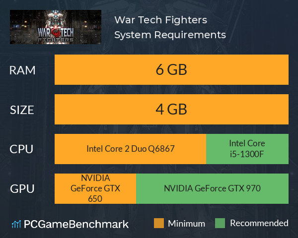 War Tech Fighters System Requirements PC Graph - Can I Run War Tech Fighters