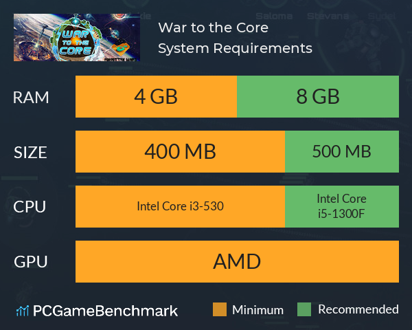 War to the Core System Requirements PC Graph - Can I Run War to the Core War to the Core System Requirements PC Graph - Can I Run War to the Core