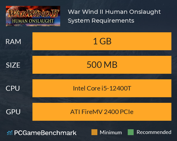 War Wind II: Human Onslaught System Requirements PC Graph - Can I Run War Wind II: Human Onslaught War Wind II: Human Onslaught System Requirements PC Graph - Can I Run War Wind II: Human Onslaught