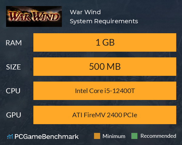 War Wind System Requirements PC Graph - Can I Run War Wind War Wind System Requirements PC Graph - Can I Run War Wind
