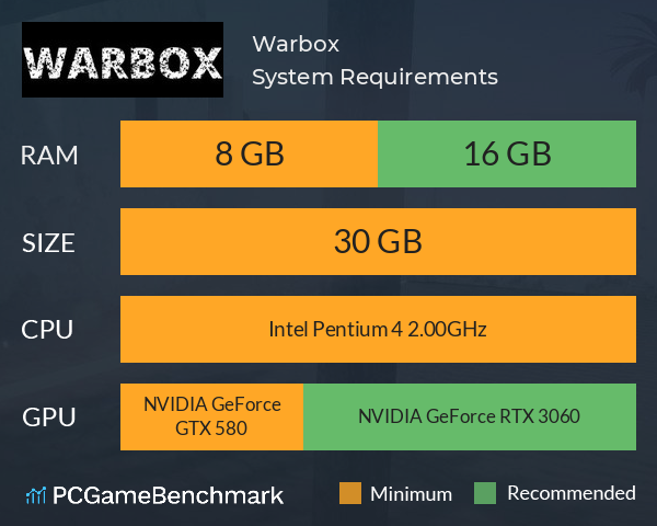 Warbox System Requirements PC Graph - Can I Run Warbox Warbox System Requirements PC Graph - Can I Run Warbox