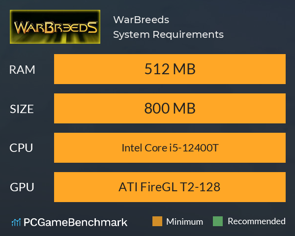 WarBreeds System Requirements PC Graph - Can I Run WarBreeds