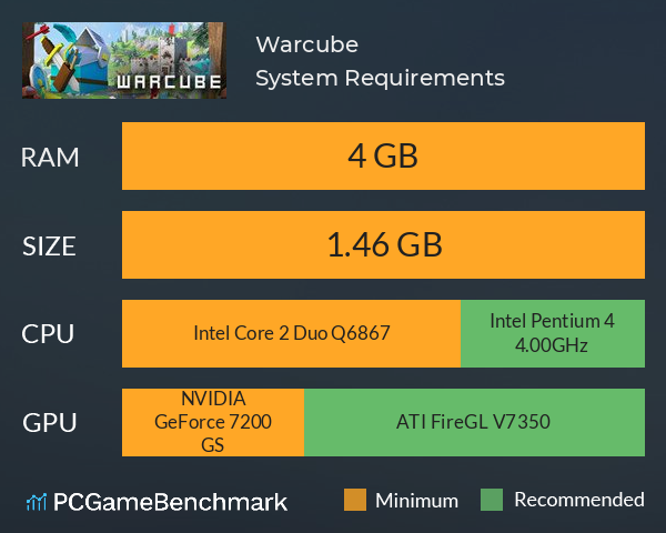 Warcube System Requirements PC Graph - Can I Run Warcube
