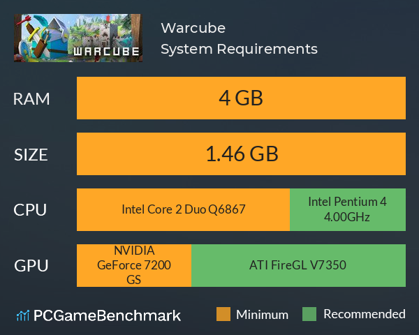 Warcube System Requirements PC Graph - Can I Run Warcube Warcube System Requirements PC Graph - Can I Run Warcube