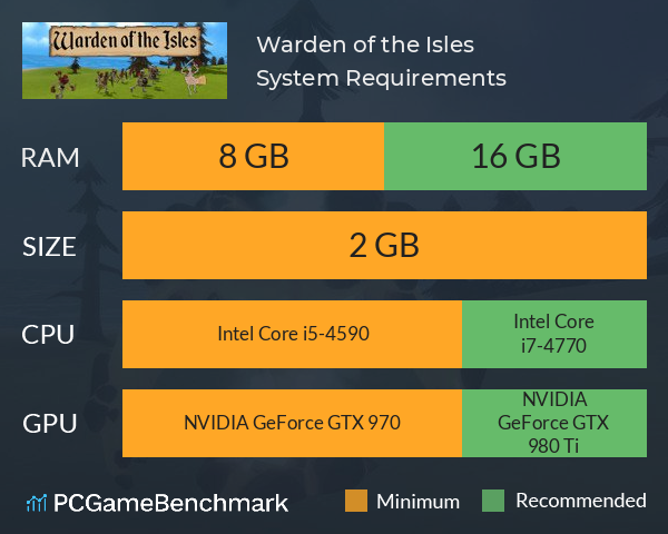 Warden of the Isles System Requirements PC Graph - Can I Run Warden of the Isles Warden of the Isles System Requirements PC Graph - Can I Run Warden of the Isles