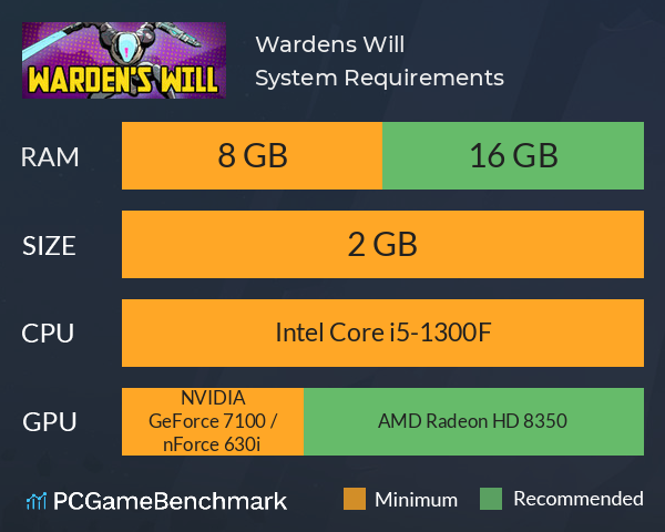 Wardens Will System Requirements PC Graph - Can I Run Wardens Will