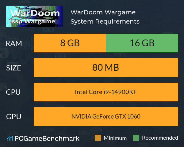 WarDoom Wargame System Requirements PC Graph - Can I Run WarDoom Wargame WarDoom Wargame System Requirements PC Graph - Can I Run WarDoom Wargame