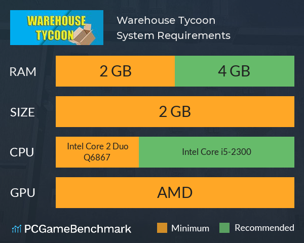 Warehouse Tycoon System Requirements PC Graph - Can I Run Warehouse Tycoon Warehouse Tycoon System Requirements PC Graph - Can I Run Warehouse Tycoon