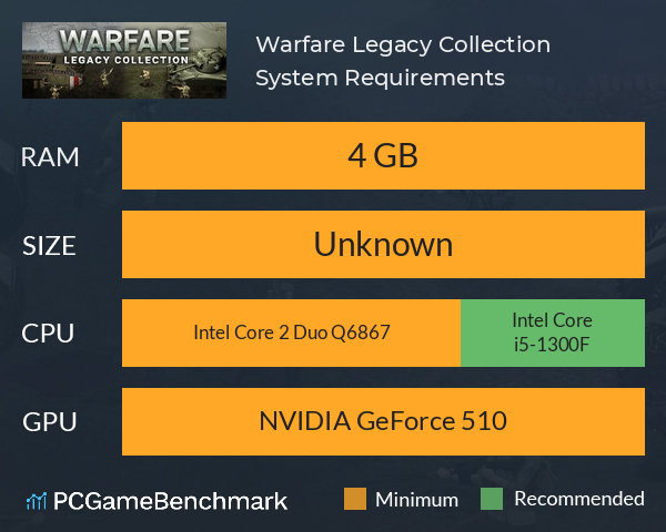 Warfare Legacy Collection System Requirements PC Graph - Can I Run Warfare Legacy Collection