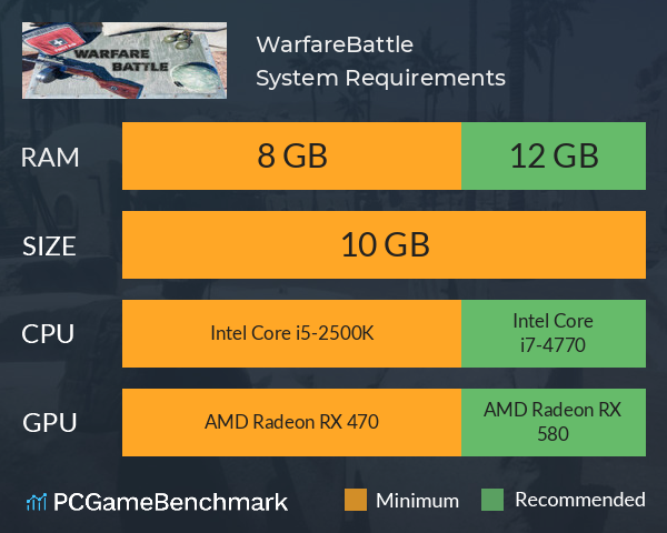 WarfareBattle System Requirements PC Graph - Can I Run WarfareBattle WarfareBattle System Requirements PC Graph - Can I Run WarfareBattle