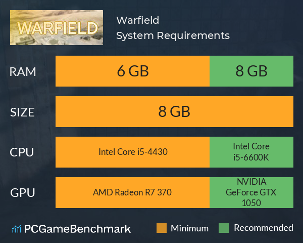 Warfield System Requirements PC Graph - Can I Run Warfield Warfield System Requirements PC Graph - Can I Run Warfield